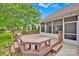 Expansive wooden deck featuring built-in benches and a screened-in porch for outdoor gatherings at 8938 Kestral Ridge Dr, Charlotte, NC 28269