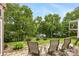 Inviting back patio features a lovely lawn and mature trees overlooking the serene waterfront at 10452 Quiet Bay Ct, Charlotte, NC 28278