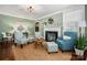 Well-appointed living room with fireplace, comfortable seating, and elegant decor at 417 N Dotger Ave, Charlotte, NC 28204