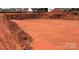 A spacious building site with red dirt is ready for a new home construction at 1099 Sugar Creek Rd, Indian Land, SC 29707