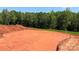 A spacious building site with red dirt and bordering woods at 1099 Sugar Creek Rd, Indian Land, SC 29707