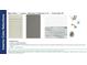 Interior color selections for owner's bathroom with Sonoma painted harbor cabinetry and Macabo Gray countertop at 2522 Mabel Ln, Monroe, NC 28110