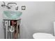 Modern bathroom features a unique glass sink and sleek fixtures at 1105 S Point Rd, Belmont, NC 28012