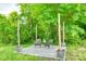 Inviting patio area surrounded by lush greenery, offering a relaxing outdoor seating arrangement at 2833 Regency Rd, Lancaster, SC 29720
