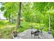Backyard patio with chairs, table and overhead string lights, framed by mature trees for privacy at 2833 Regency Rd, Lancaster, SC 29720