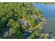 Scenic aerial view of lakefront homes with private docks surrounded by lush greenery at 592 Shoreline Rd, New London, NC 28127