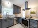 Modern kitchen features stainless steel appliances, granite countertops, and sleek gray cabinetry at 6922 Woodstock Dr, Charlotte, NC 28210