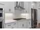 A close-up of a bright, modern kitchen with white cabinets and stainless steel appliances at 1933 Hendricks St, Rock Hill, SC 29732