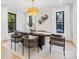 Modern dining room features stylish chandelier, table with seating for six, and beautiful decorative wall art at 2608 Croydon Rd, Charlotte, NC 28209