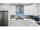 Modern kitchen featuring white cabinets, stainless steel appliances, quartz counters, and a blue tile backsplash at 2863 Grand Union Way, Charlotte, NC 28209
