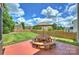 Well-manicured backyard featuring lush green lawn, picnic table, and privacy fence at 3029 Allendale Dr, Fort Mill, SC 29707
