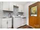 Well-appointed laundry room featuring white cabinets, tile backsplash, and stainless steel sink at 6040 Morris Farm Ln, Mint Hill, NC 28227