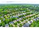 An aerial view shows the property's location within a lush, green neighborhood with mature trees and well-maintained homes at 1020 Forbishire Dr, Matthews, NC 28104