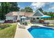 Inviting backyard with a sparkling pool, outdoor lounge area, bar, and dining space at 105 Chippewa Trl, China Grove, NC 28023