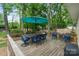 Spacious wooden deck with outdoor seating, a large umbrella, and views of the landscaped backyard at 1014 Vandalia Dr, Charlotte, NC 28212