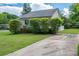 Well-maintained home featuring a convenient driveway and landscaping at 210 Park St, Bessemer City, NC 28016