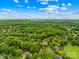 Expansive aerial view captures a well-established neighborhood featuring lush greenery and an inviting atmosphere in a suburban setting at 4339 Shannamara Dr, Matthews, NC 28104