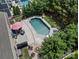 Aerial view displays a private backyard oasis, complete with a pool, fire pit, and outdoor entertaining area at 5013 Hamilton Mill Dr, Waxhaw, NC 28173