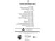 Listing image with a list of the local points of interest along with their distance from the property at 510 Wiley Ave, Salisbury, NC 28144