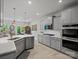 Modern kitchen with stainless-steel appliances, gas cooktop, and island with seating at 5581 Soft Shell Dr, Lancaster, SC 29720