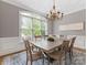 Dining room featuring chandelier, an area rug, and a large window overlooking the backyard at 1200 Firethorne Club Dr, Waxhaw, NC 28173