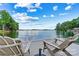 Picturesque dock with lounge chairs, ideal for sunbathing and enjoying the tranquil water views at 8218 Bright Water Ln, Denver, NC 28037