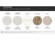 Image of kitchen and bathroom countertops, cabinetry, and hard floor and carpet samples at 137 Wheeler Trl, Statesville, NC 28625