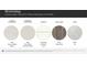A selection of interior finishes for the home, featuring quartz countertops, marble, cabinetry, and flooring options at 1711 Wooten Way, Bessemer City, NC 28016