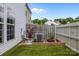 Fenced backyard featuring decorative landscaping, an a/c unit and low-maintenance turf at 12407 Crowley Ct, Charlotte, NC 28277