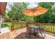 Outdoor deck featuring an umbrella table set, wooden railings, and a view of the green backyard space at 3932 Slagle Dr, Charlotte, NC 28215