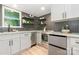 A modern kitchen features stainless steel appliances, herringbone backsplash, and open shelving at 437 Chadmore South Dr, Charlotte, NC 28270