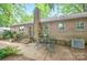 Charming backyard patio with brick chimney, dining set, and a cozy ambiance for outdoor relaxation and entertaining at 3430 Rea Rd, Charlotte, NC 28226