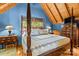 Comfortable bedroom featuring a four-poster bed, wood floors, and blue walls at 9289 Azalea Rd, Sherrills Ford, NC 28673