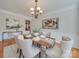 Well-appointed dining room with seating for six, showcasing elegant decor and natural light at 1708 Aringill Ln, Matthews, NC 28104