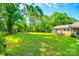 Expansive backyard offers ample space for recreation and landscaping possibilities at 1154 Doby Ct, Fort Mill, SC 29715