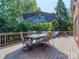 Outdoor dining area on a spacious deck, perfect for entertaining with beautiful backyard views at 2301 Keara Way, Charlotte, NC 28270