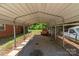 Carport area with gravel and paving stones, providing sheltered parking at 24501 Canton Rd, Albemarle, NC 28001