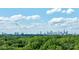 Enjoy breathtaking skyline views at 2715 Selwyn Ave # 36, Charlotte, NC 28209