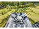 Aerial view of the backyard fire pit surrounded by Adirondack chairs at 4116 Spring Cove Way, Belmont, NC 28012