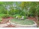 Relaxing backyard seating area with beautiful landscaping, creating a serene outdoor escape at 6831 Conservatory Ln, Charlotte, NC 28210