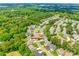 Wide aerial view showcasing a beautiful neighborhood nestled among lush green trees and well-maintained homes at 1655 Essex Hall Dr, Rock Hill, SC 29730