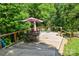 Large wooden deck with ample seating and scenic views, ideal for relaxing and entertaining at 7328 S Providence Rd, Waxhaw, NC 28173
