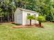 Well-maintained storage shed in a private backyard setting with manicured landscaping at 7627 Woodcrest Dr, Stanley, NC 28164