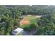 Aerial view of well-maintained baseball fields surrounded by lush trees, providing a serene atmosphere at 26056 Neptunes Lndg, Fort Mill, SC 29708