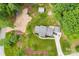 Expansive property featuring a well-maintained home, outbuildings, mature trees, and ample green space at 322 Killian Rd, Stanley, NC 28164