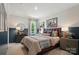 Stylish bedroom with textured walls, modern furniture, and an inviting atmosphere at 12051 Lavinia Ln, Charlotte, NC 28277