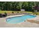 Sparkling swimming pool surrounded by lush greenery and lounge seating at 2763 Rivendale Ct, Indian Land, SC 29707