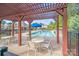 Charming covered patio area next to pool with seating and shade for outdoor enjoyment at 7205 Finnigan Rd, Charlotte, NC 28215