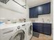 Well-equipped laundry room with blue cabinets and white machines at 1814 Therrell Farms Rd, Waxhaw, NC 28173