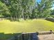 A spacious backyard with a wood fence surrounding it, offering privacy and plenty of room at 12304 Sandringham Pl, Charlotte, NC 28262
